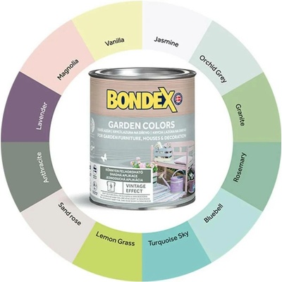 Bondex Garden Colors 0,75 l Orchid Grey – Hledejceny.cz