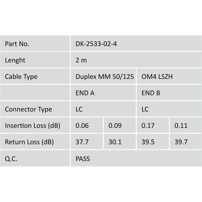 Digitus DK-2533-02-4 Fiber Optic Patch Cord, LC to LC, Multimode OM4 - 50/125 µ, Duplex, 2m