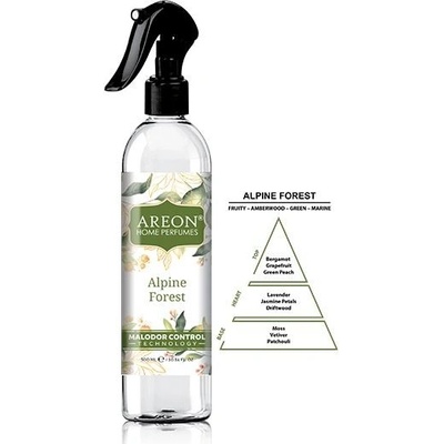 Areon Alpine Forest 300 ml