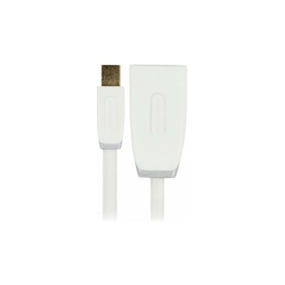 Bandridge BBM37450W02 – Hledejceny.cz