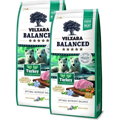 Velxara Balanced FM Puppy & Junior Monoprotein Turkey & Rice 2 x 12 kg