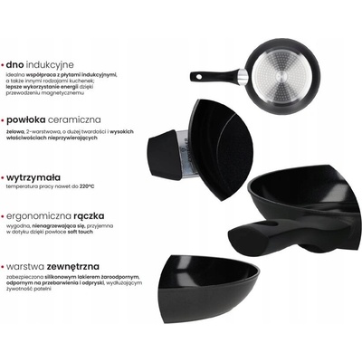 Sada pánví ZWIEGER Rocca 24 cm a 28 cm indukce keramické