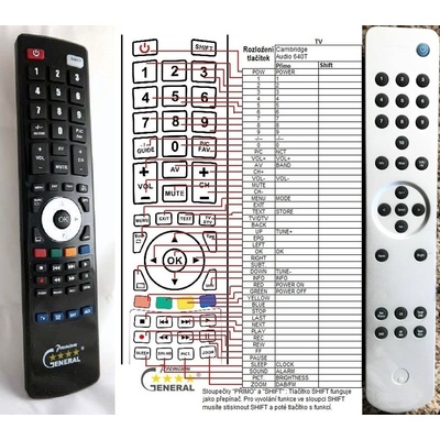 Dálkový ovladač General Cambridge audio AZUR 640T – Hledejceny.cz