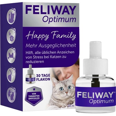 Ceva Feliway Optimum náplň 48 ml – Hledejceny.cz