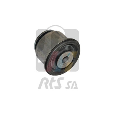 RTS Uloženie riadenia 01700269