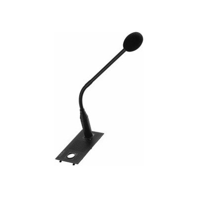 Axis TC6901