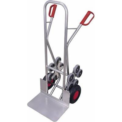 Variofit RU221
