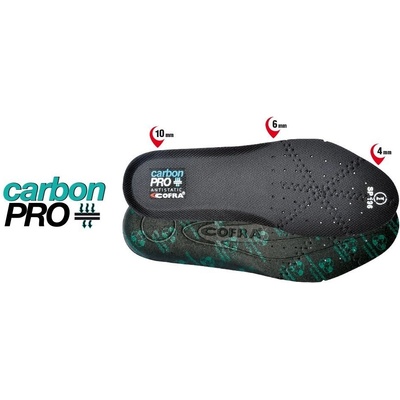 Stélka Cofra CARBON PRO +