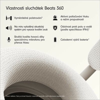 Apple Beats 360 Over-Ear Headphones