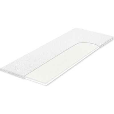 Tropico Root