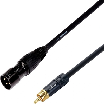 Soundsation WM-PXMRCA15