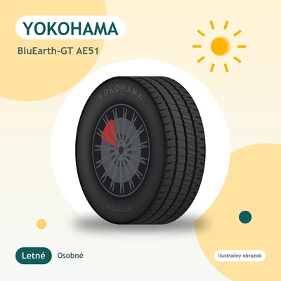 Yokohama BluEarth-GT AE51 165/55 R15 75V