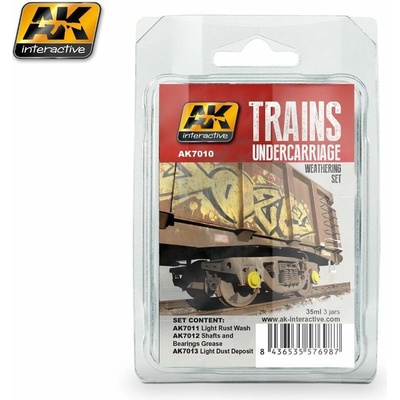 Trains Weathering Set Vol.2