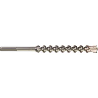 Milwaukee 4932352783