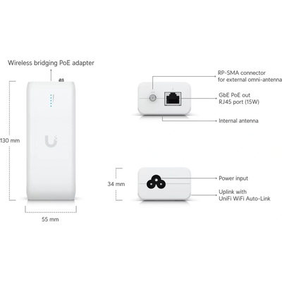 Ubiquiti UDB