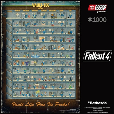 Gaming FALLOUT 4 Perk Poster Good Loot 1000 dílků