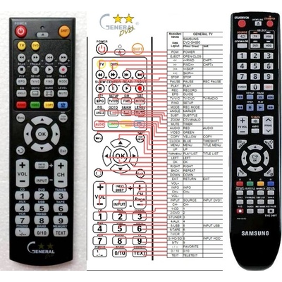 Dálkový ovladač General Samsung AK59-00104J – Hledejceny.cz