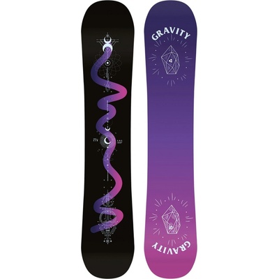 set Gravity Sirene 23/24 – Hledejceny.cz