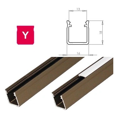 LEDLabs LMY14 1 m