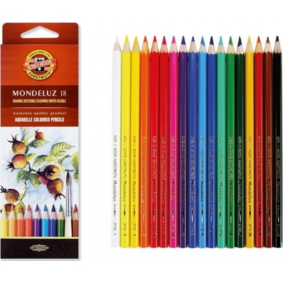 Koh-i-Noor Mondeluz 3717/18