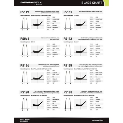 Winnwell Q13 Grip SR 2017