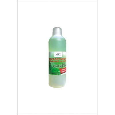 Dr. Beckmann vůně na prádlo do sušičky Spring Jarní louka 250 ml – Hledejceny.cz