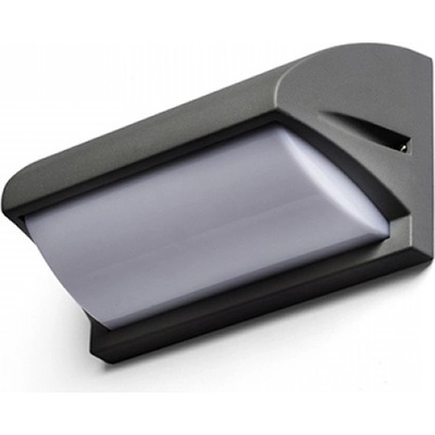Rendl R12572 – Hledejceny.cz