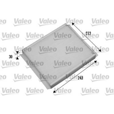 Valeo Service 698876