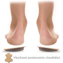 Svorto 047 podpatěnky asymetrické