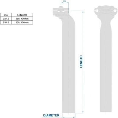 Ritchey Comp Carbon 2-Bolts
