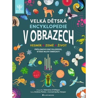Velká dětská encyklopedie v obrazech - Vesmír, Země, Život - Andrew Pettie – Hledejceny.cz