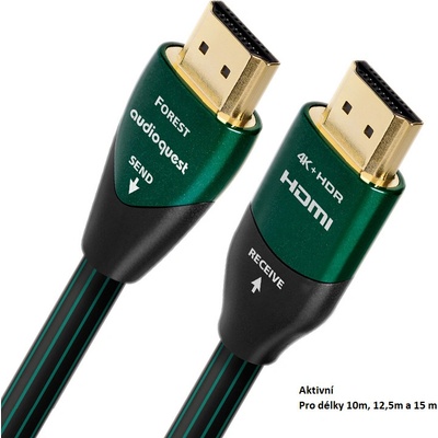 AudioQuest Forest HDMI 10 m