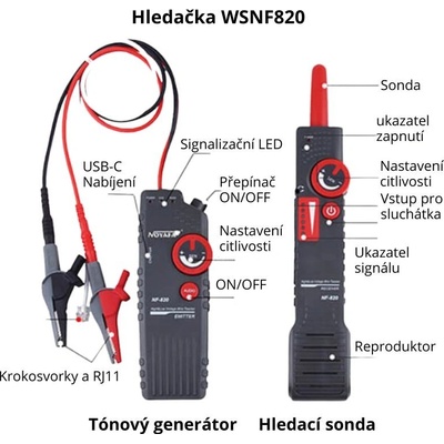 W-Star WSNF820