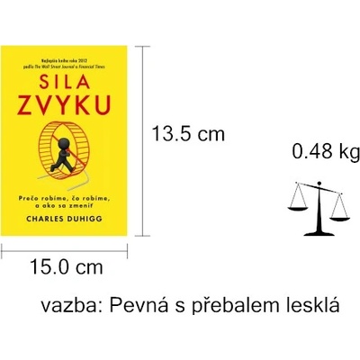 Sila zvyku