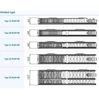 Korado Radik Plan VK 22 600 mm x 2000 mm