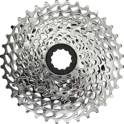 Sram PG-1030