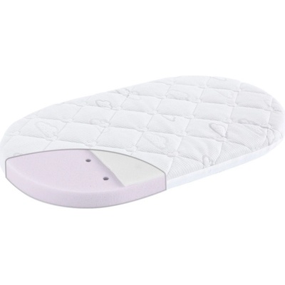 Träumeland Matrace Uppababy Vista V2 & Cruz V2 – Hledejceny.cz