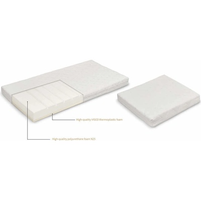 Lux Compact