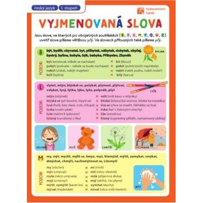 Přehledové tabulky ČJ: Vyjmenovaná slova
