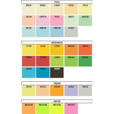 Papír IQ Color A4 160 g BE66 vanilka 250listů