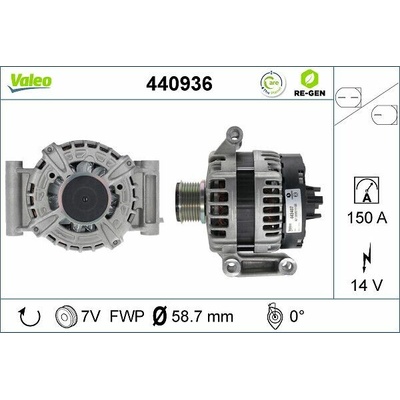 Alternátor VALEO 440936