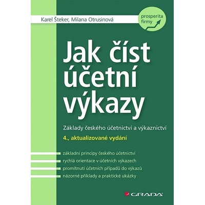 Jak číst účetní výkazy – Hledejceny.cz