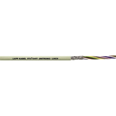 Lapp 37804/500 dátový kábel UNITRONIC® LiHCH 4 x 1 mm² sivá 500 m