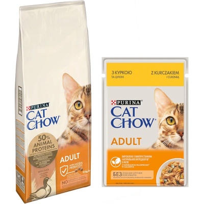Purina Cat Chow Adult kachna 15 kg