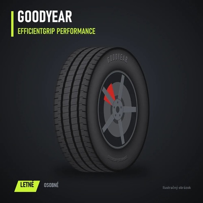 Goodyear EfficientGrip 195/55 R16 87H