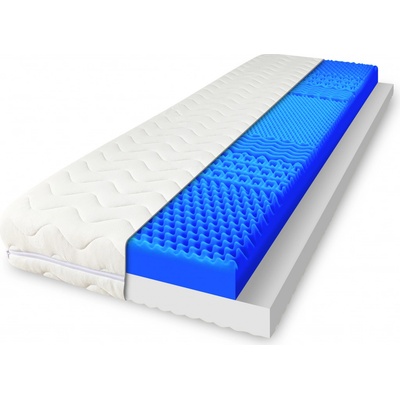 ComfortMatrace Masáž Comfort 1 + 1