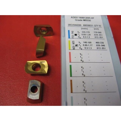 Destička 1 ks Pramet 3603603385047