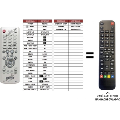 Dálkový ovladač Predátor Samsung 1LE46F86BDM/MWT(DVD) – Hledejceny.cz