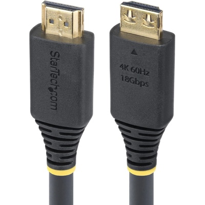 Startech HDMI2-CABLE-GRIP-20F