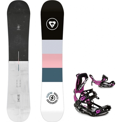set Gravity Electra + vázání Fastec FT360 24/25